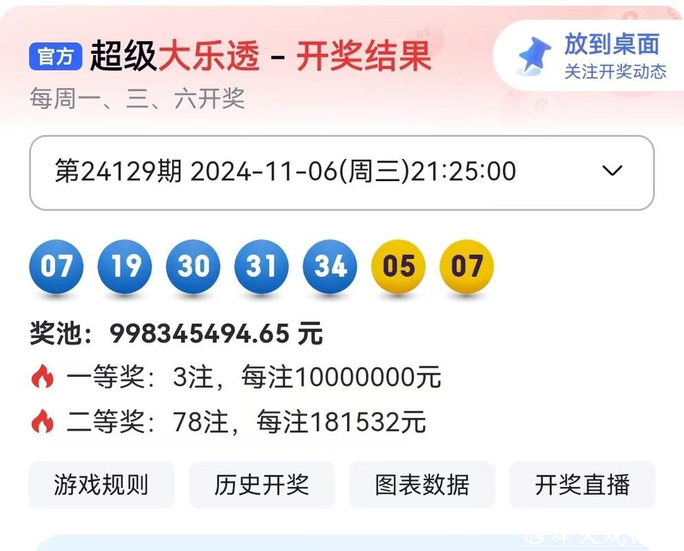 018期贺童大乐透预测奖号:前区重号分析 018期贺童大乐透预测奖号:前区重号分析