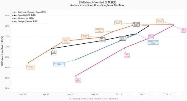 春节档“AI大战”开启,上海这一新模型入局:重新定义Agent2.0时代 春节档“AI大战”开启,上海这一新模型入局:重新定义Agent2.0时代