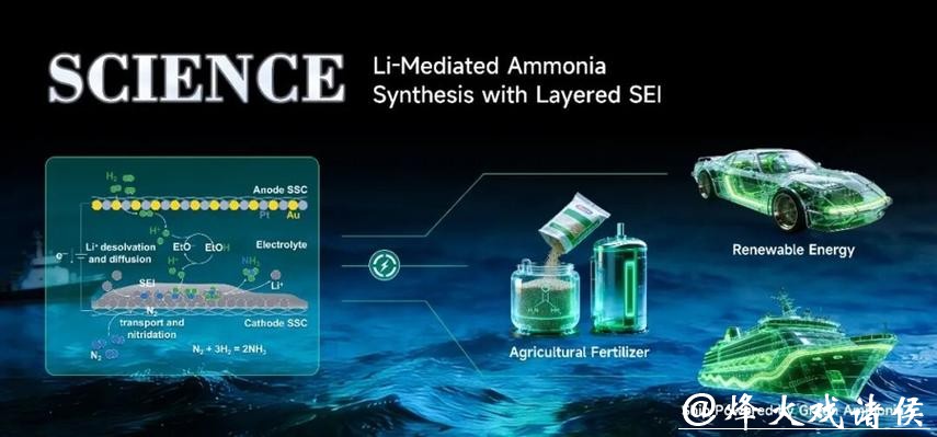世上头一回!中国搞定电合成氨全球难题,《科学》发表交大绿氨量产颠覆性路径 世上头一回!中国搞定电合成氨全球难题,《科学》发表交大绿氨量产颠覆性路径