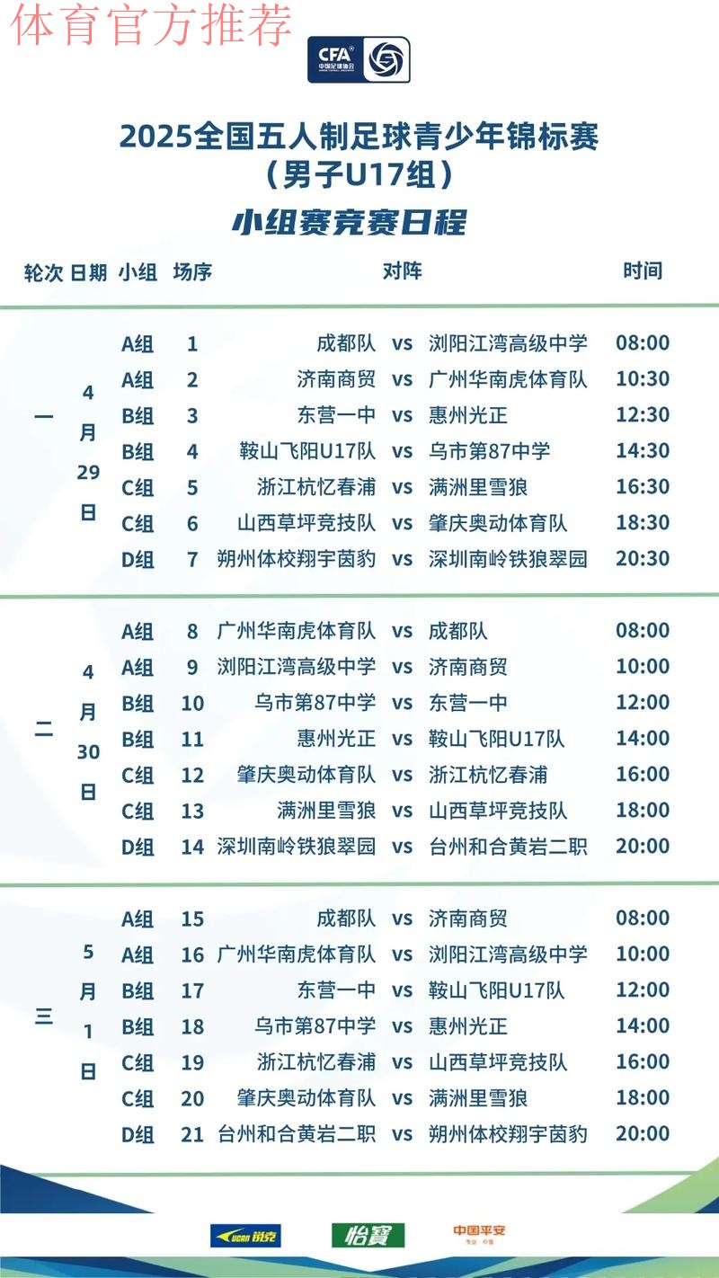 深圳碧波联获得2025全国五人制足球青少年锦标赛（男子U19）冠军